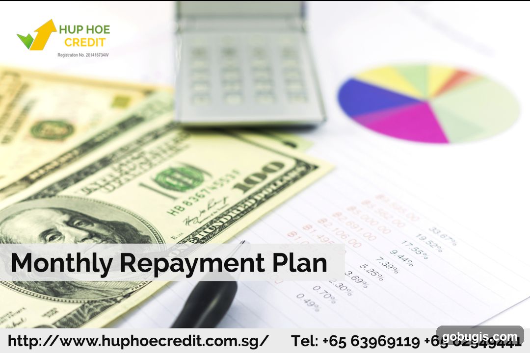 Monthly Repayment Plan