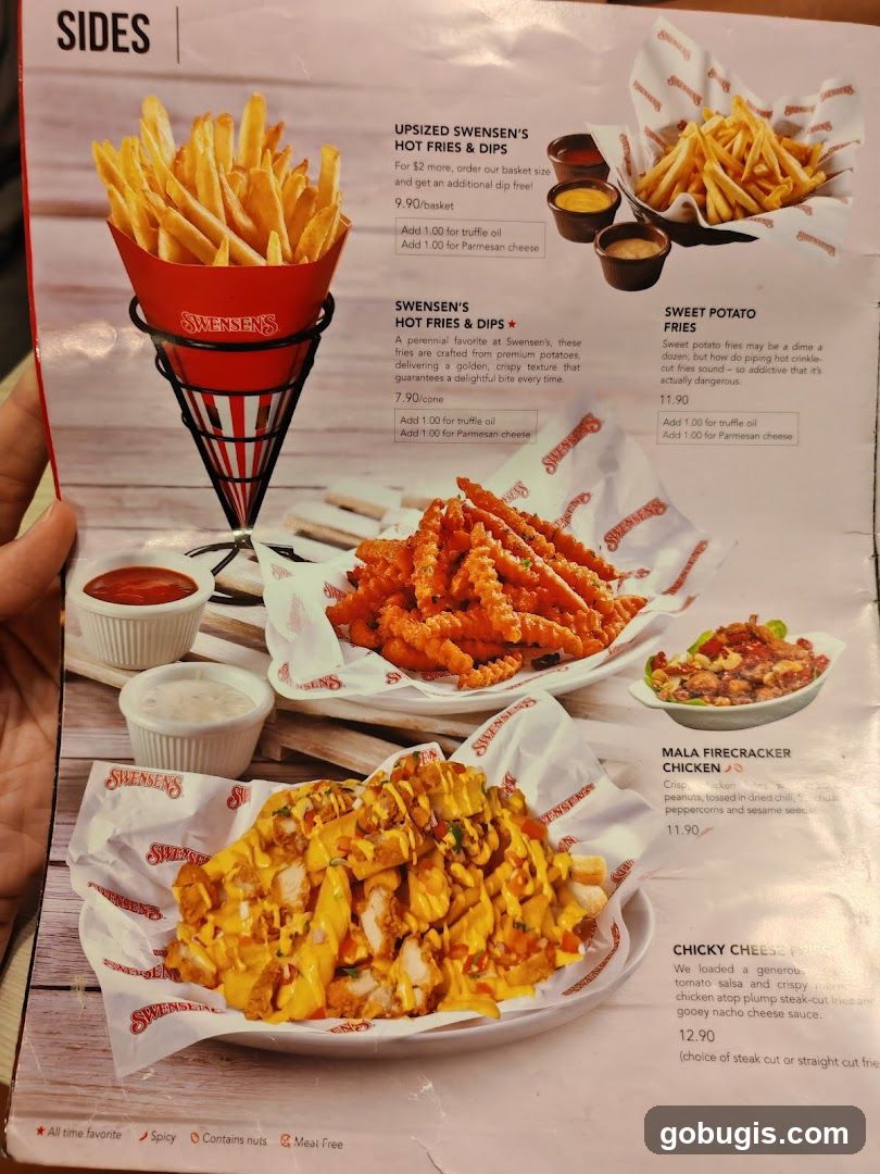 SIDES