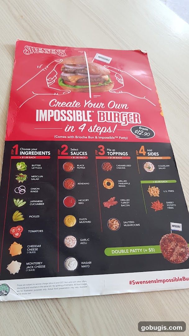 Create Your Own Impossible Burger