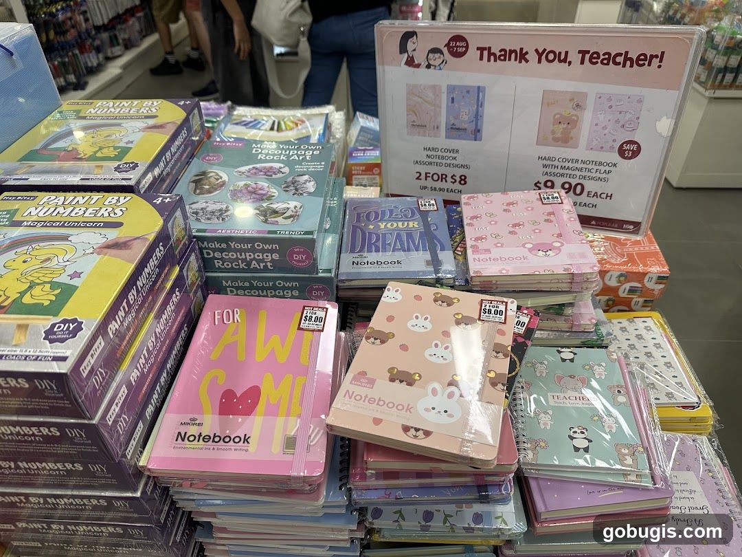 Stationery Display
