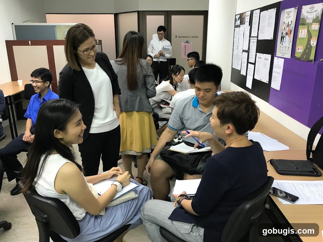 Classroom discussion