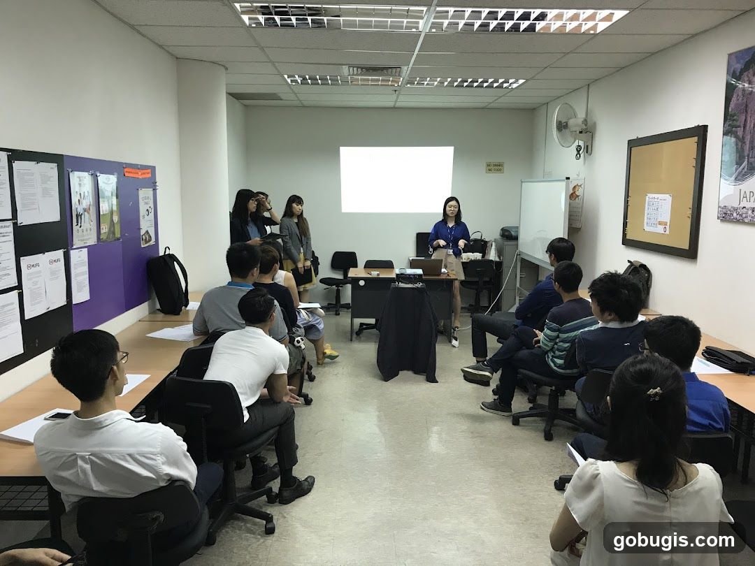 Presentation in a Classroom
