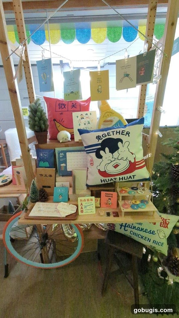 Display of merchandise