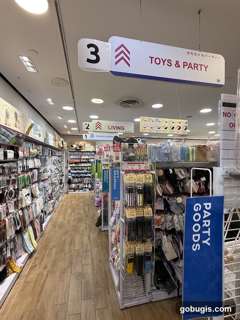 Store Aisles
