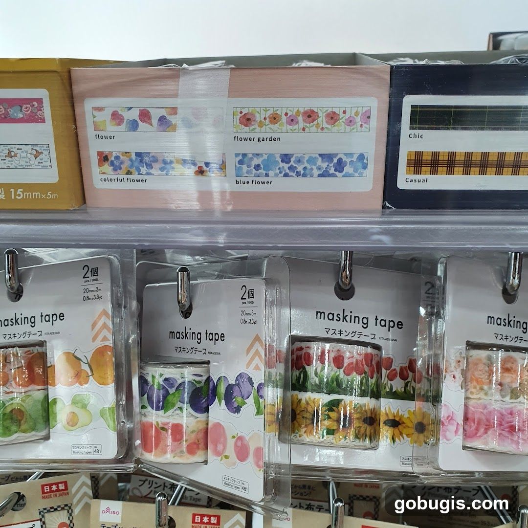 Masking Tape Display