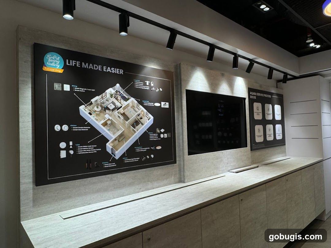 AQARA Home Exclusive Store