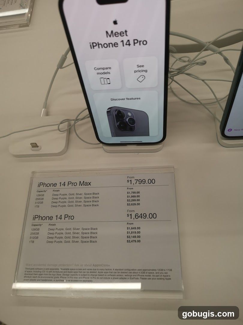 iPhone 14 Pro and Pro Max Pricing