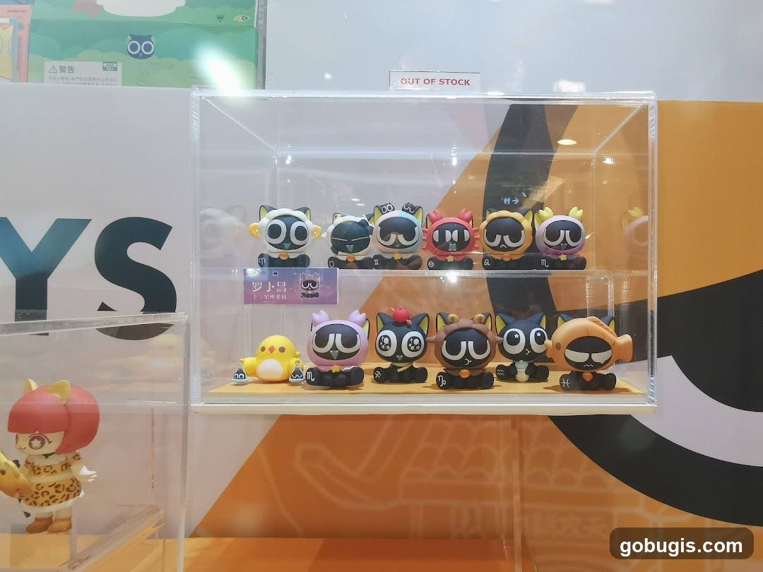 Zodiac Cat Figurines