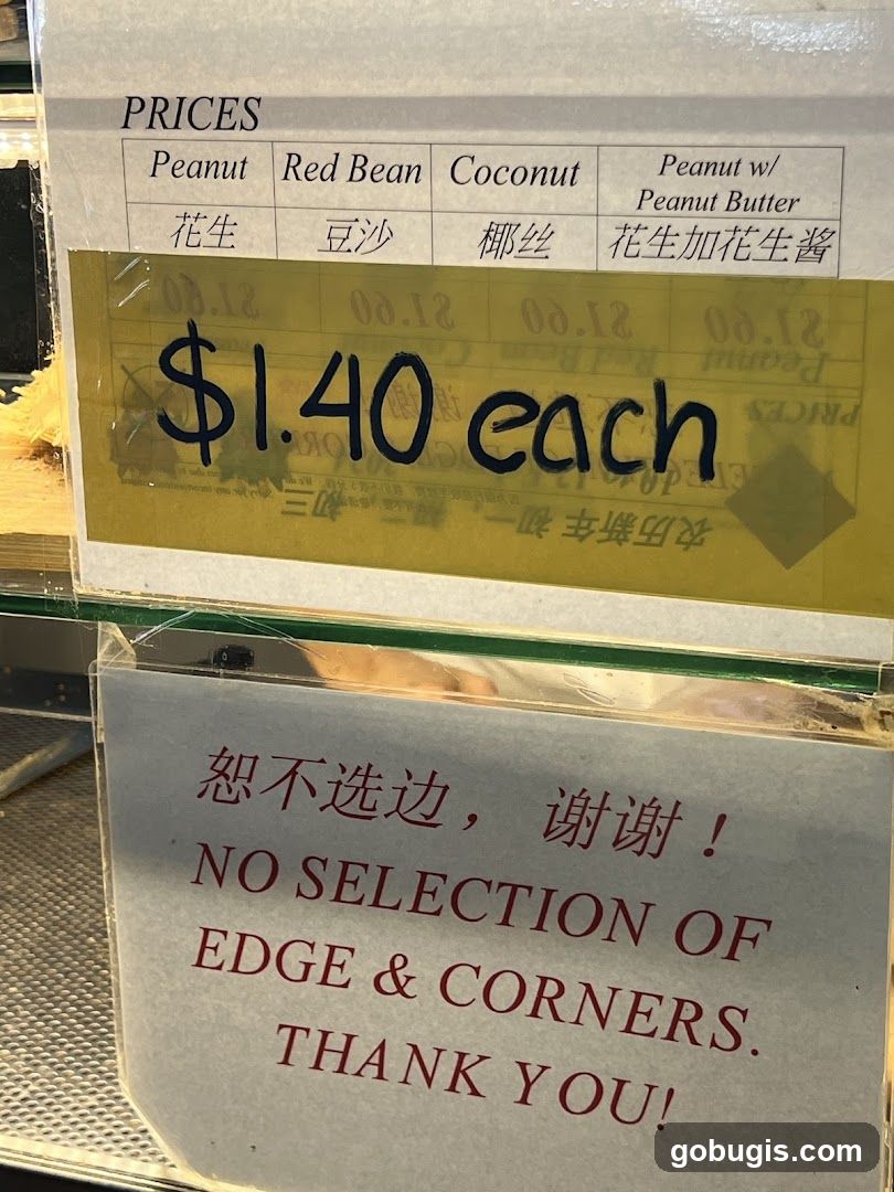 Prices