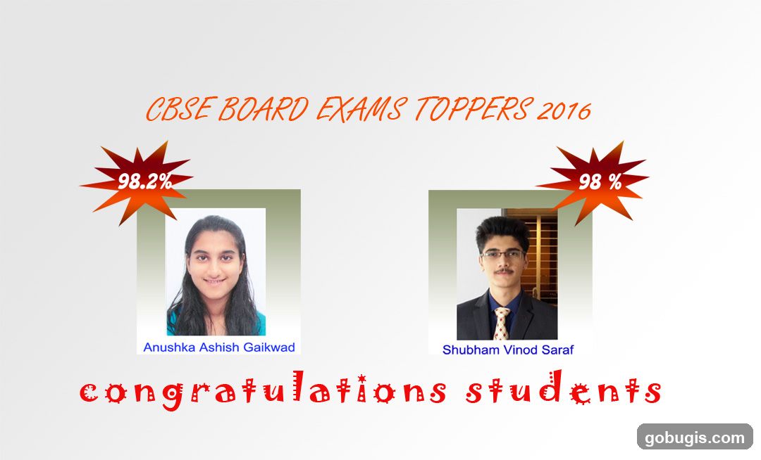 Toppers Education Center