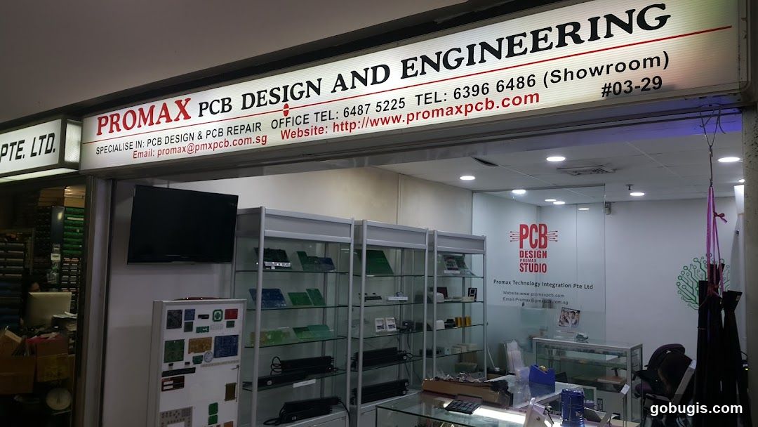 123 LED Lighting Shop
