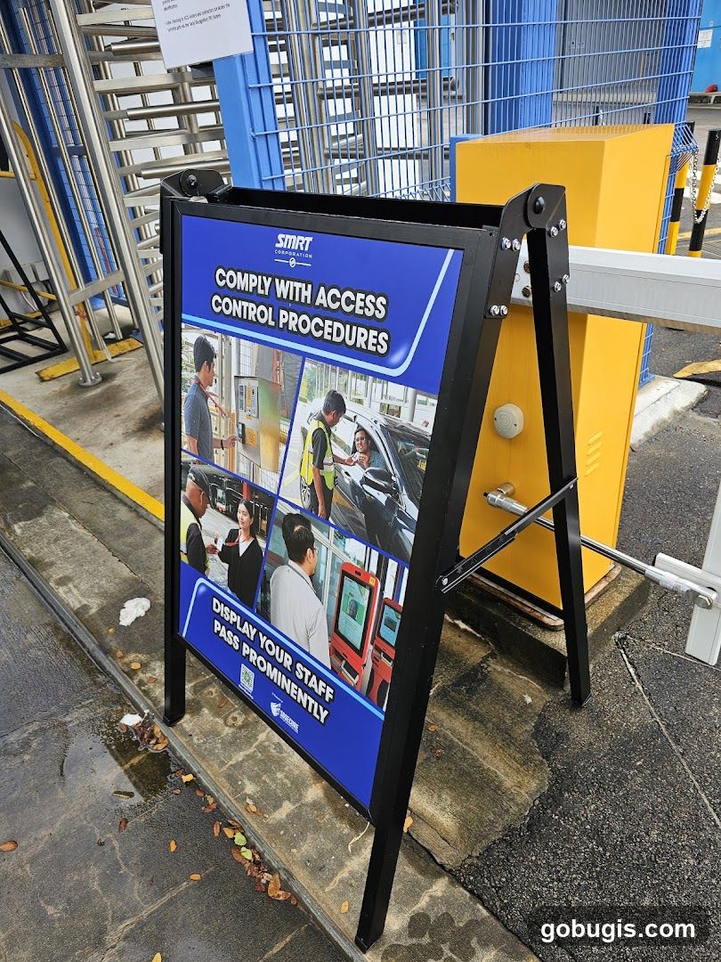 Access Control Procedures Sign