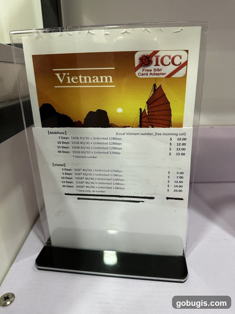 Vietnam SIM Card Plans