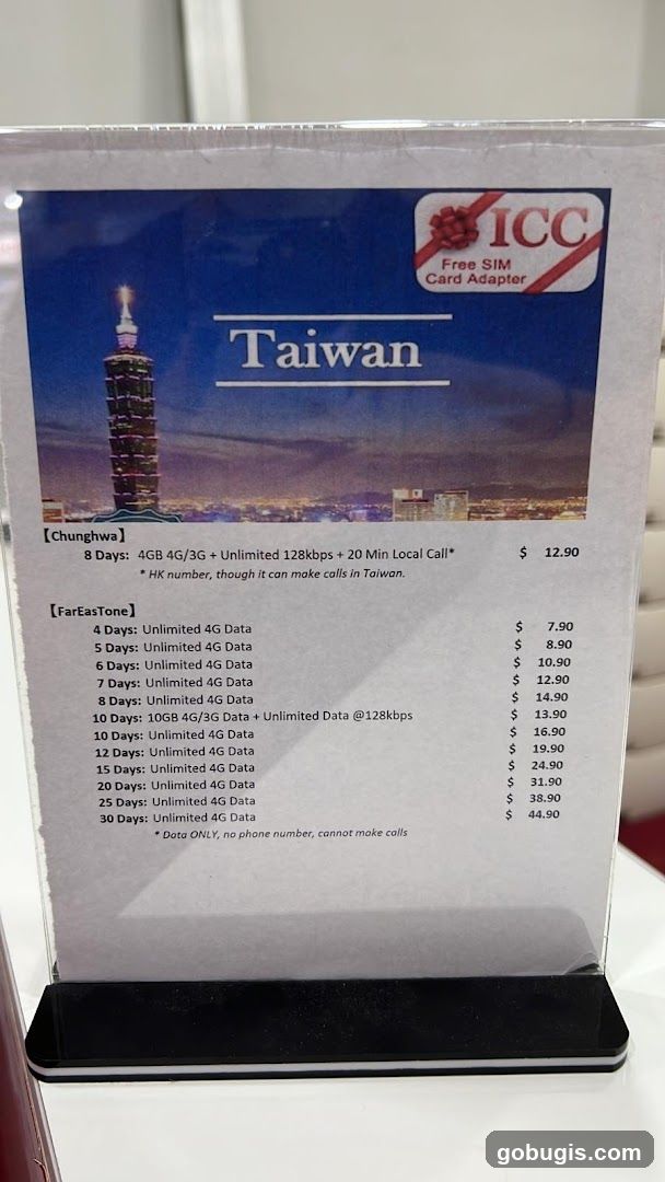 Taiwan SIM Card Plans