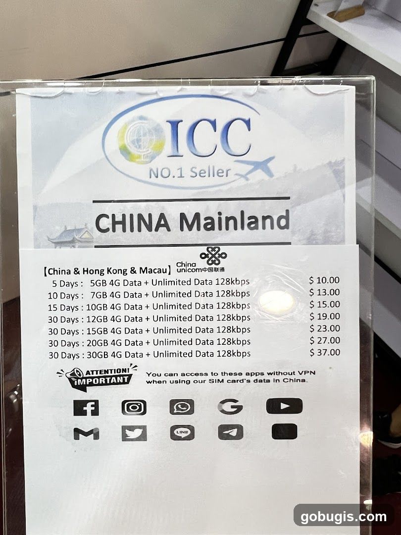 ICC CHINA Mainland SIM Card Plans