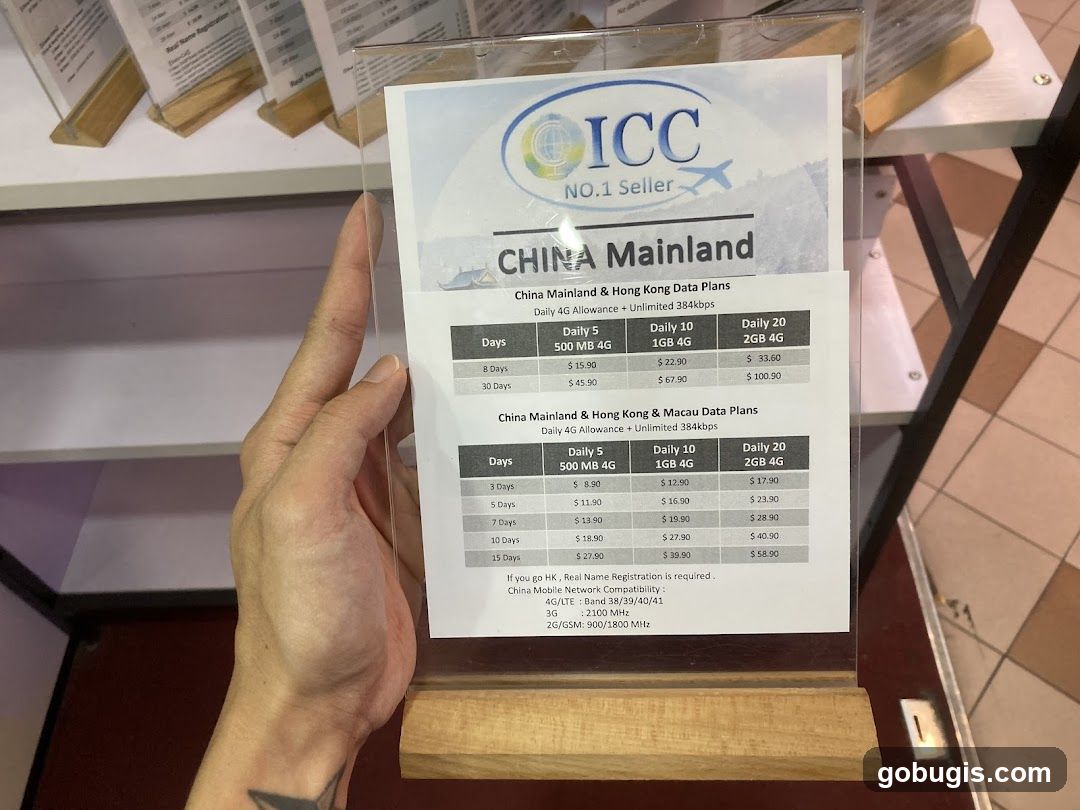 ICC NO.1 Seller China Mainland Data Plans