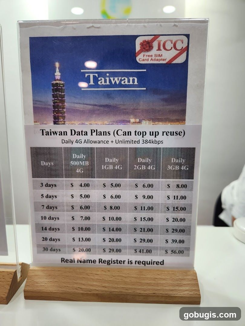 Taiwan Data Plans