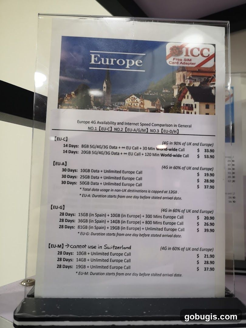 Europe 4G Availability and Internet Speed Comparison in General