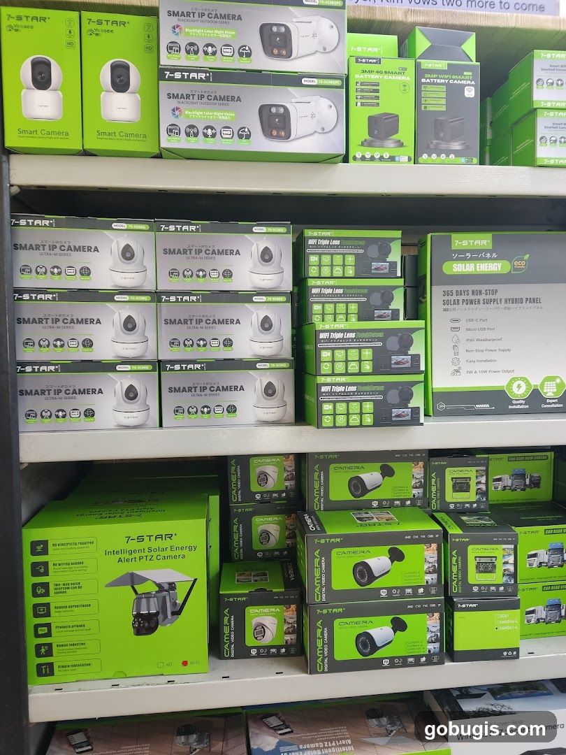 Security Cameras and Solar Panels