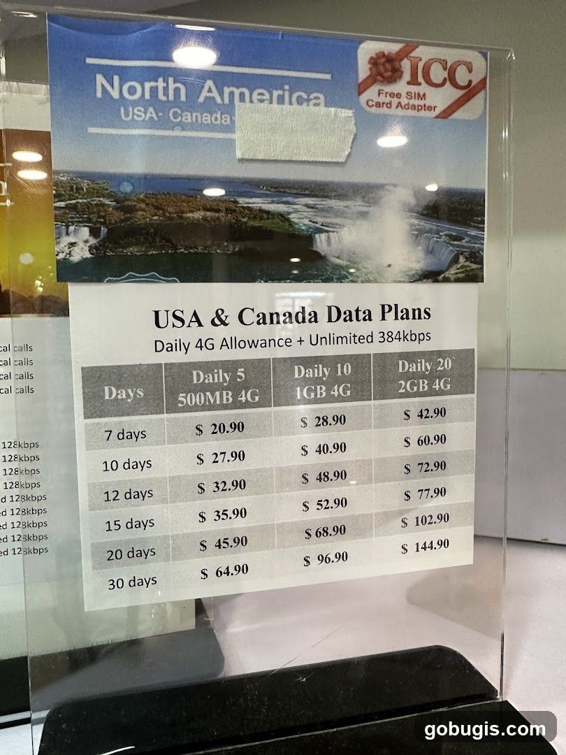 USA & Canada Data Plans