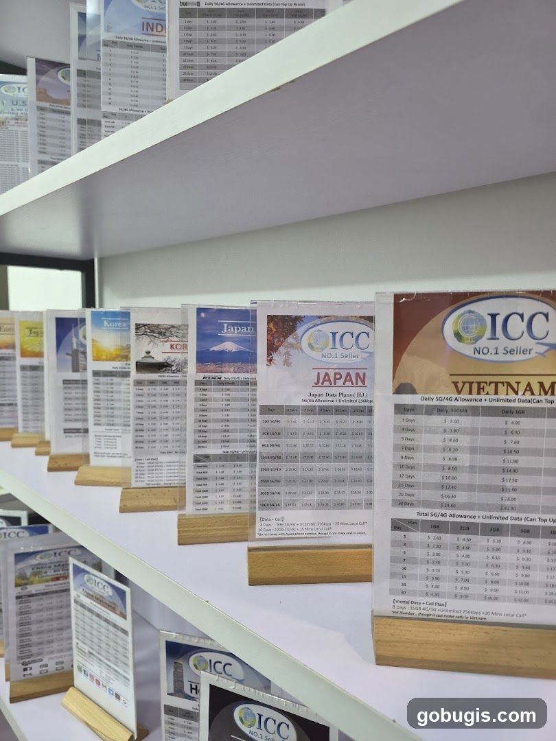 ICC Data Plans
