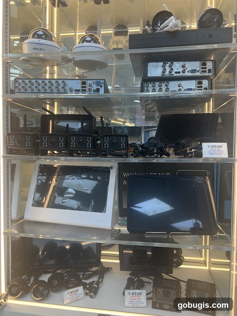 Security Camera Display