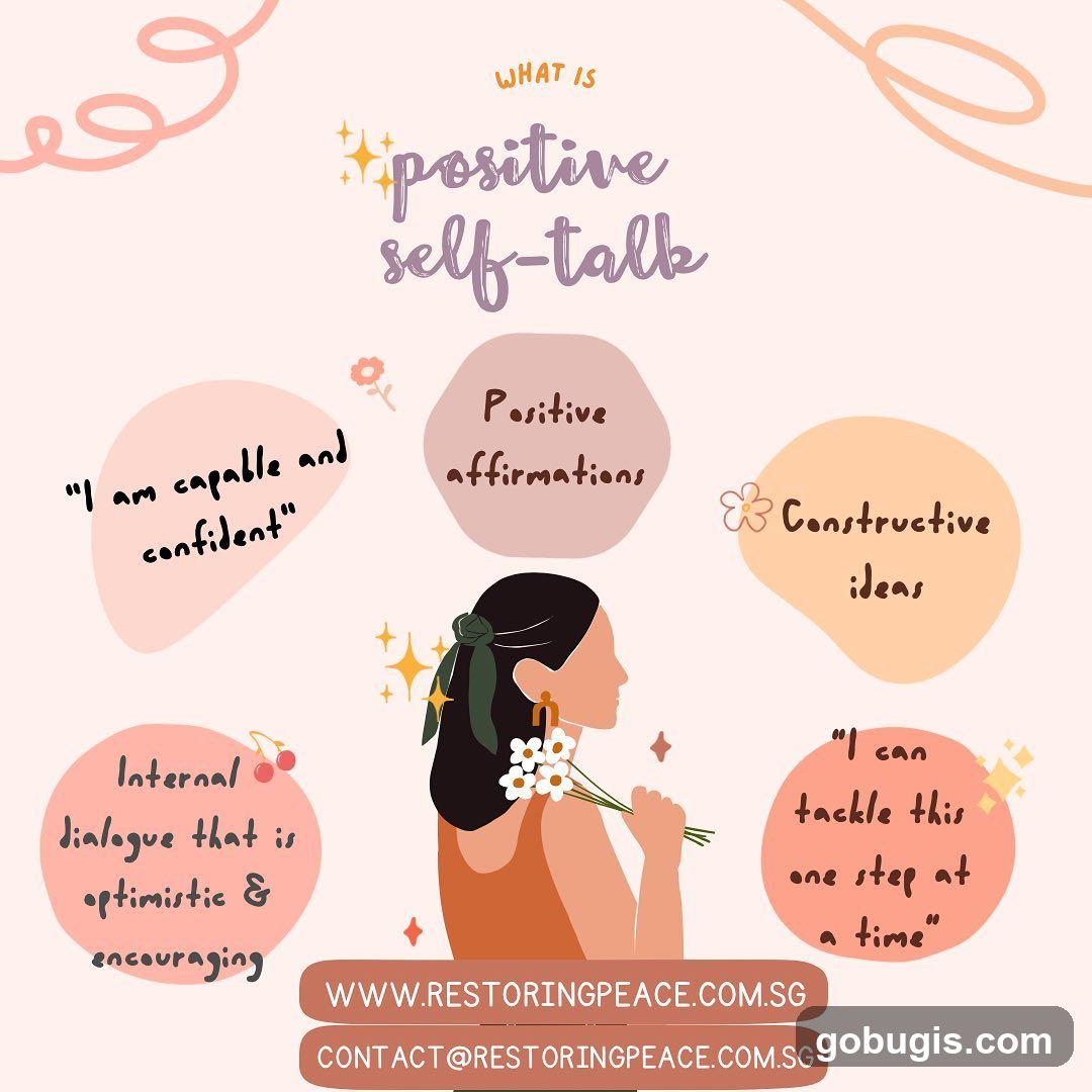 Positive Self-Talk Infographic