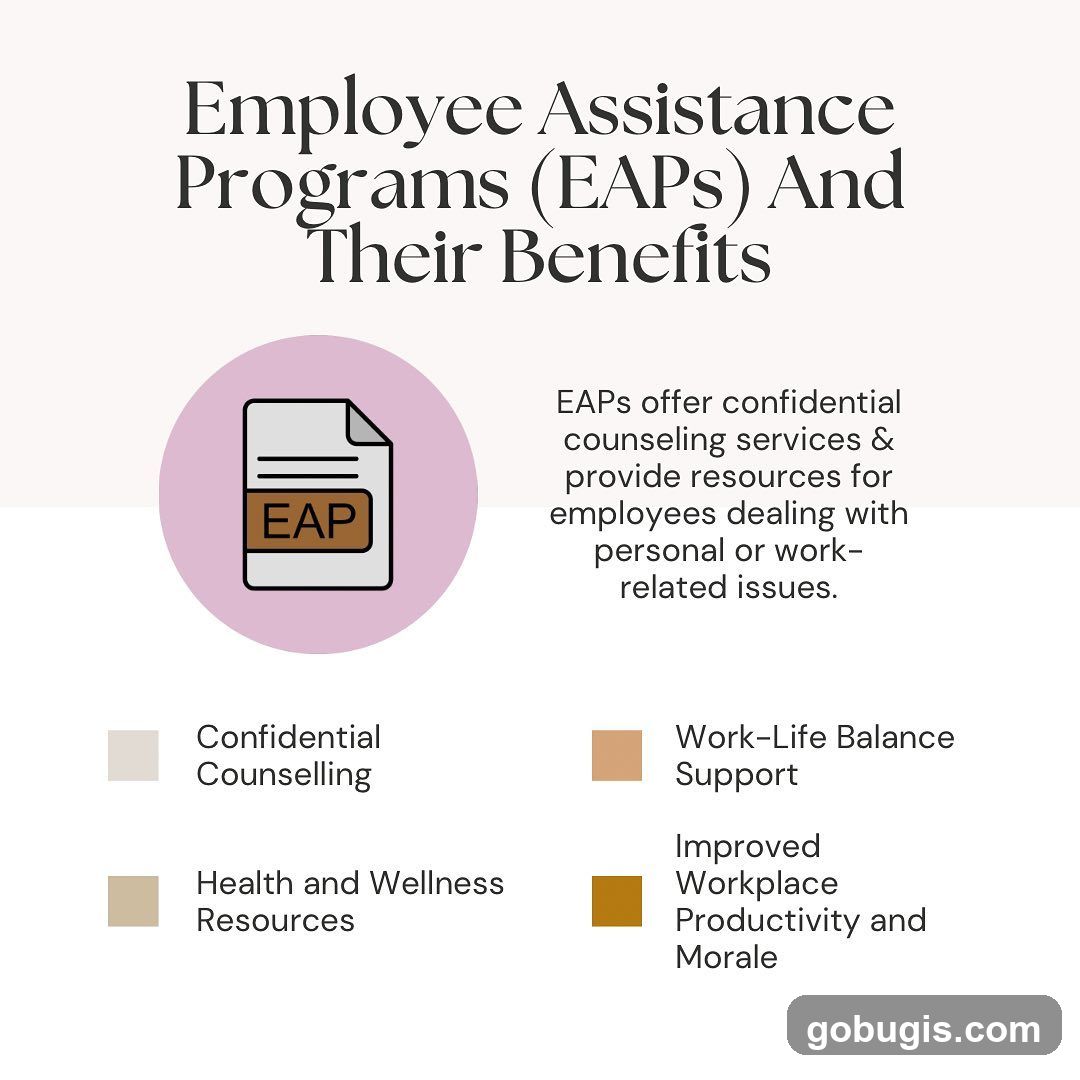 Employee Assistance Programs (EAPs) And Their Benefits