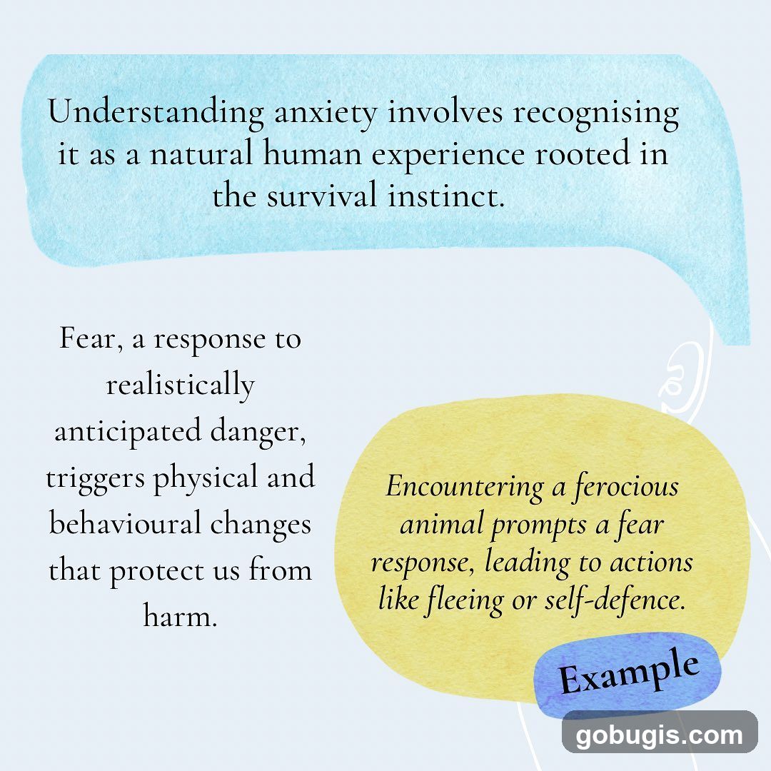 Understanding Anxiety