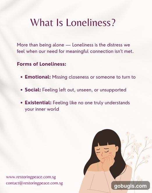 What Is Loneliness?