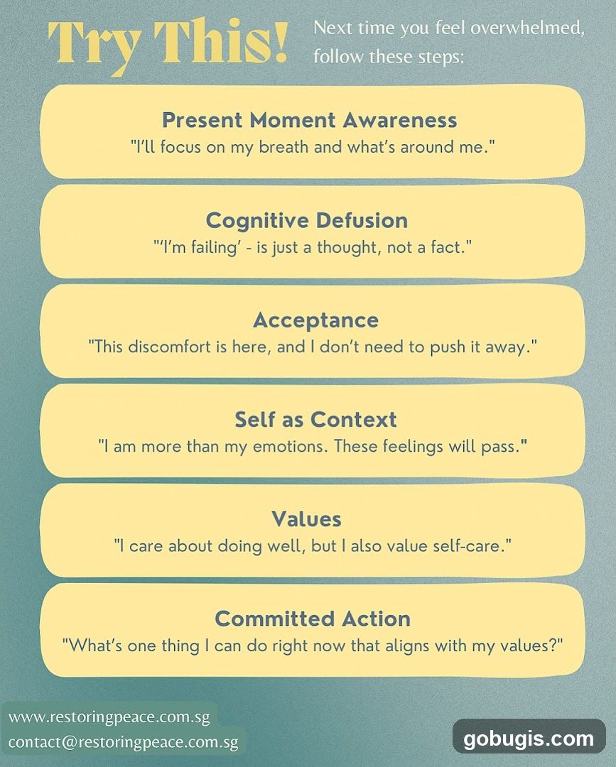 Coping Strategies