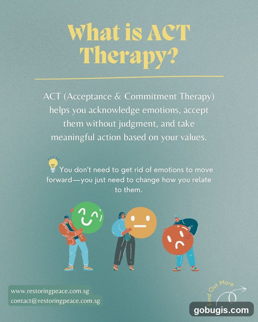 What is ACT Therapy?