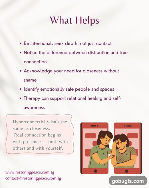 What Helps