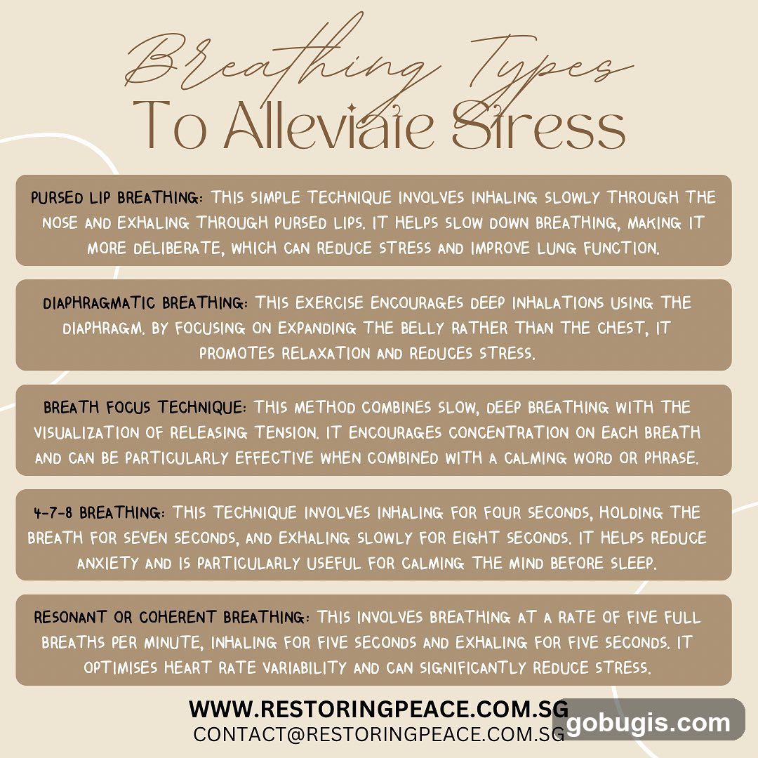 Breathing Types To Alleviate Stress