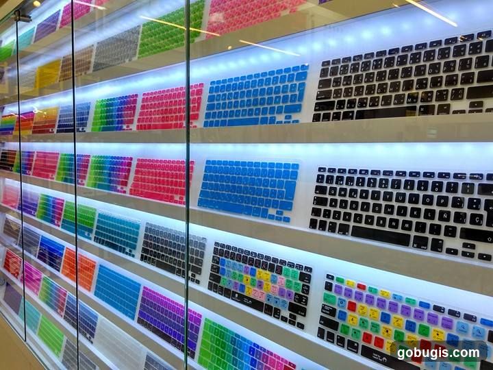 Keyboard Covers Display