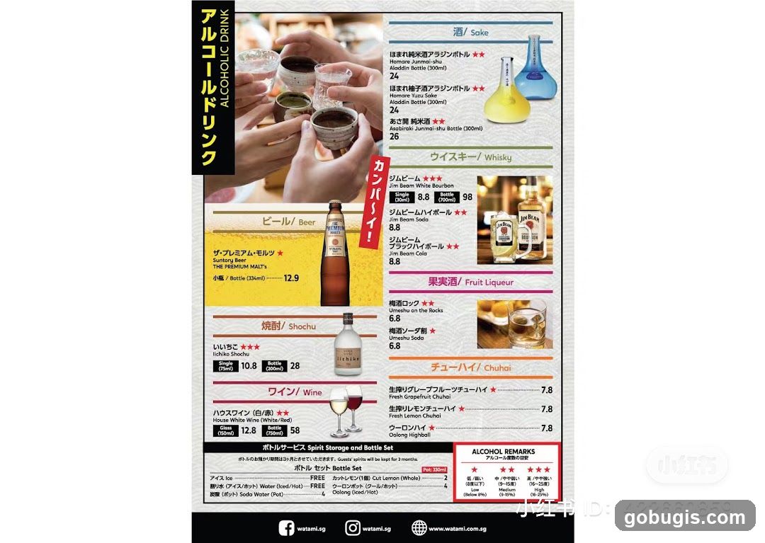 Alcoholic Drink Menu