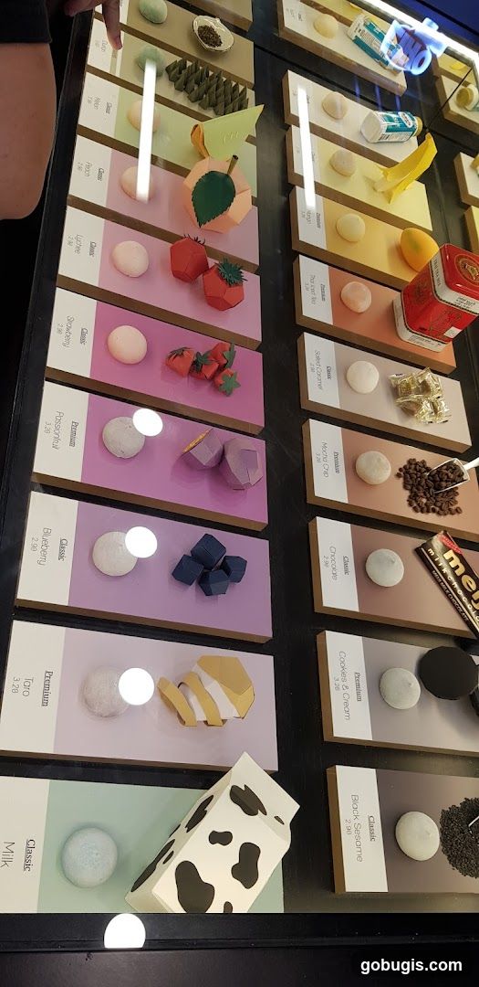 Mochi Display