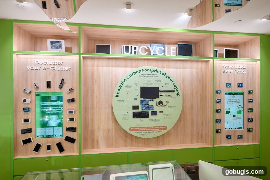 Electronics Recycling and Upcycling Display