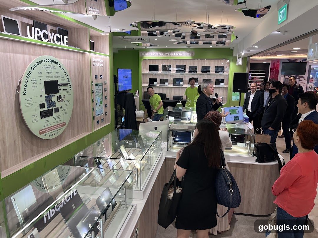 Electronics Store Presentation