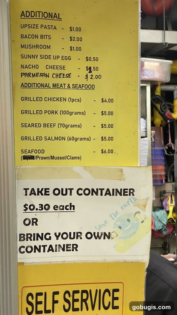 Additional Menu