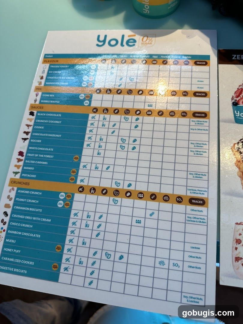 Yole 0% Sugar Menu