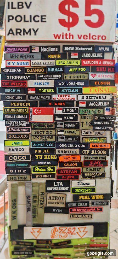 Custom Patches Display