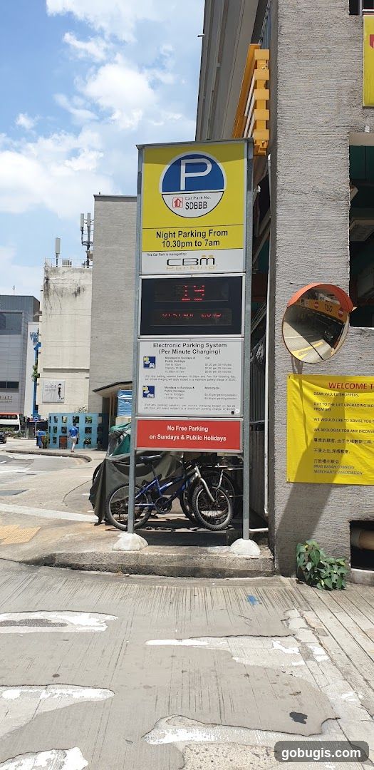 Parking Information Sign