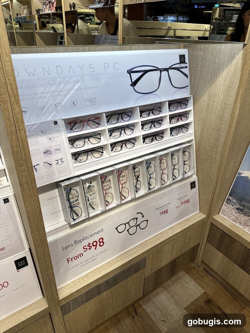 Eyewear Display