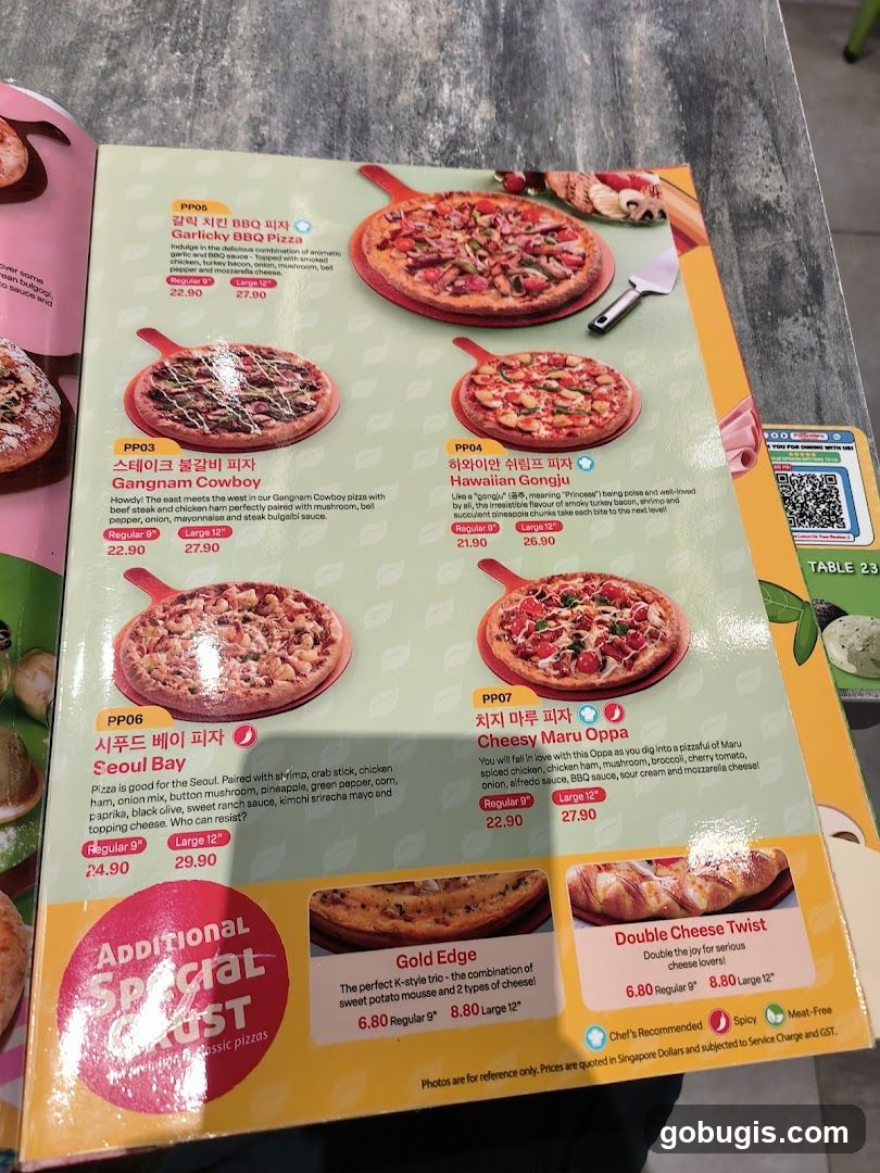 Pizza Menu
