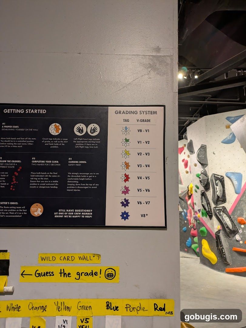 Climbing Wall Grading System
