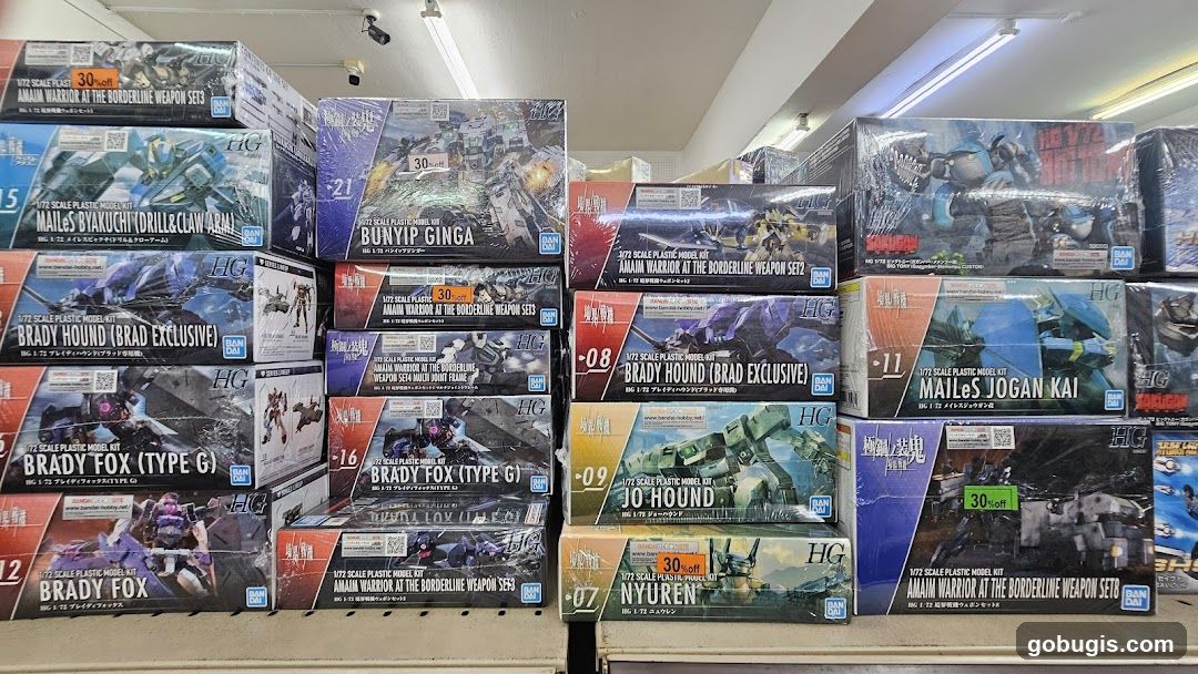 Model Kits