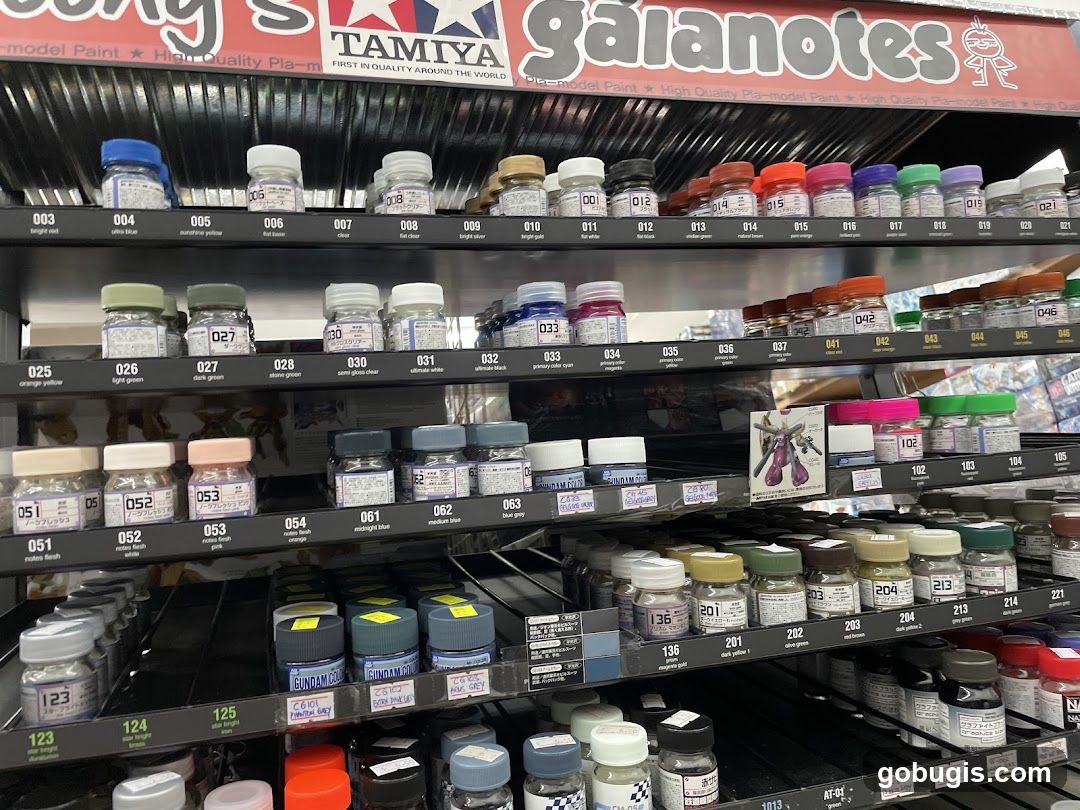 Model Paint Display