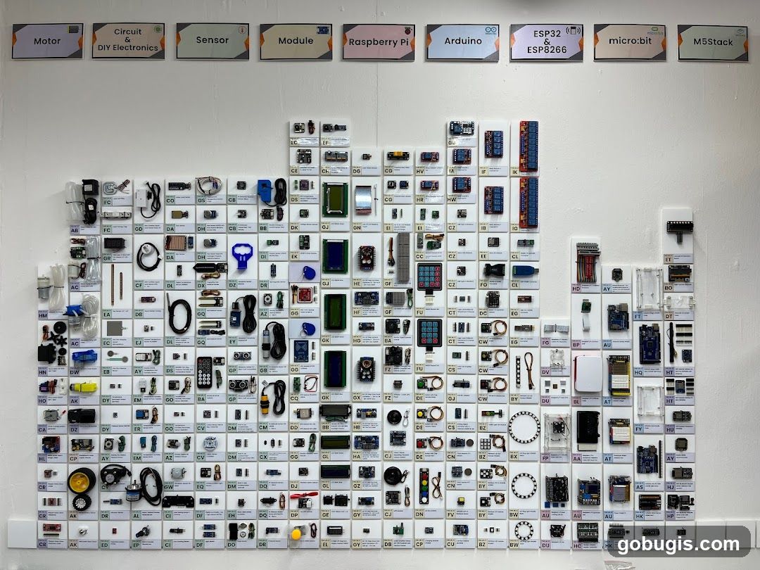 Electronic Components Display