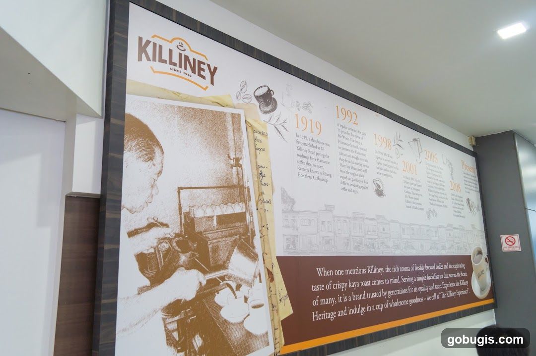 Killiney History Timeline